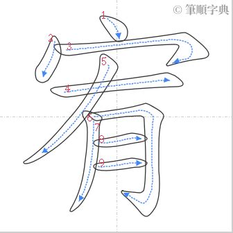 宥筆畫 算命時辰